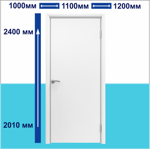 Зачем нужен кабинет дилера?