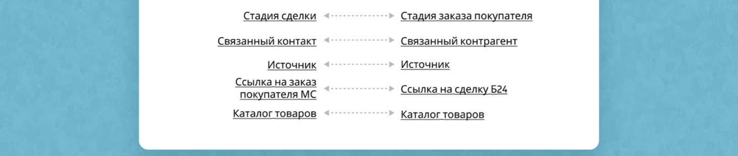 Соединяем МойСклад и CRM Битрикс24