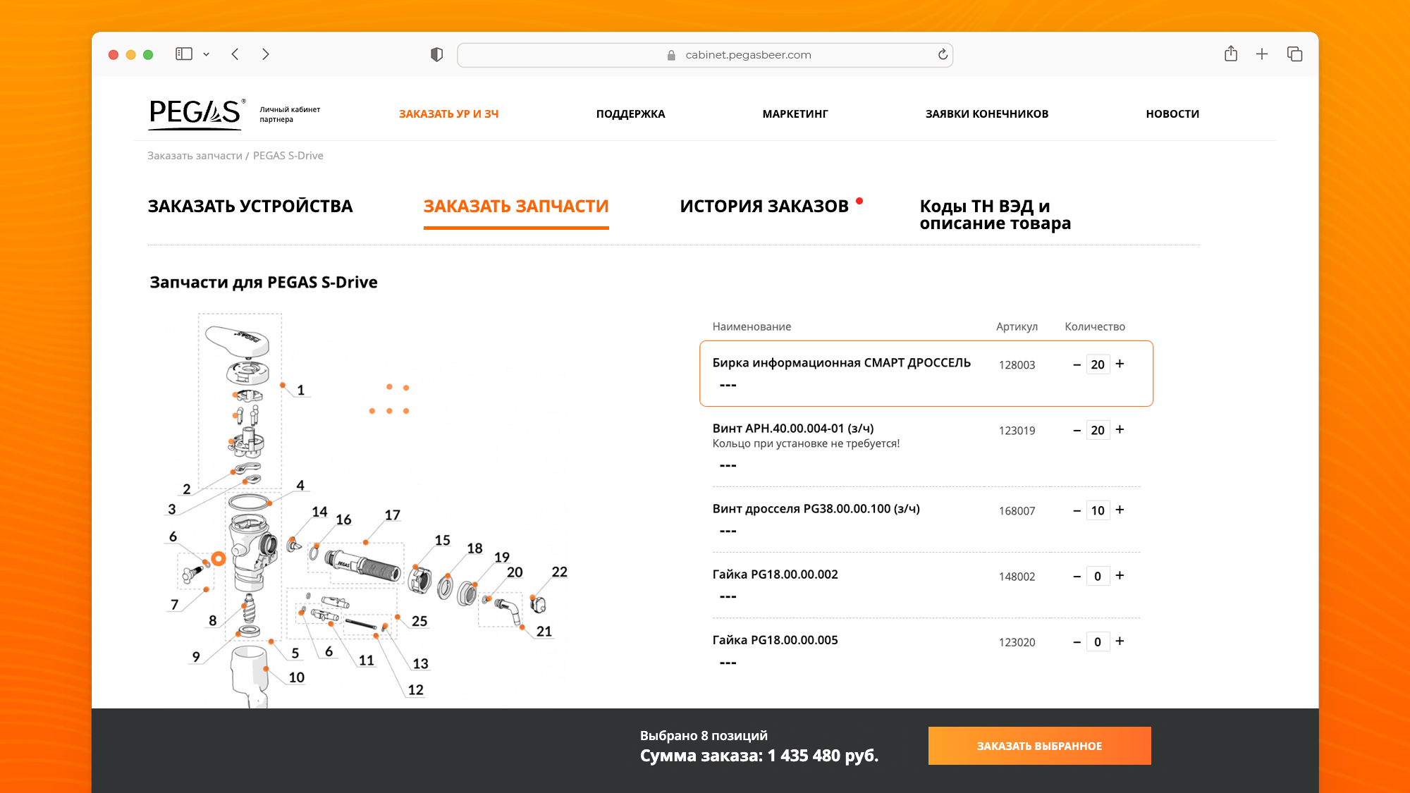 12-колоночный визуал
