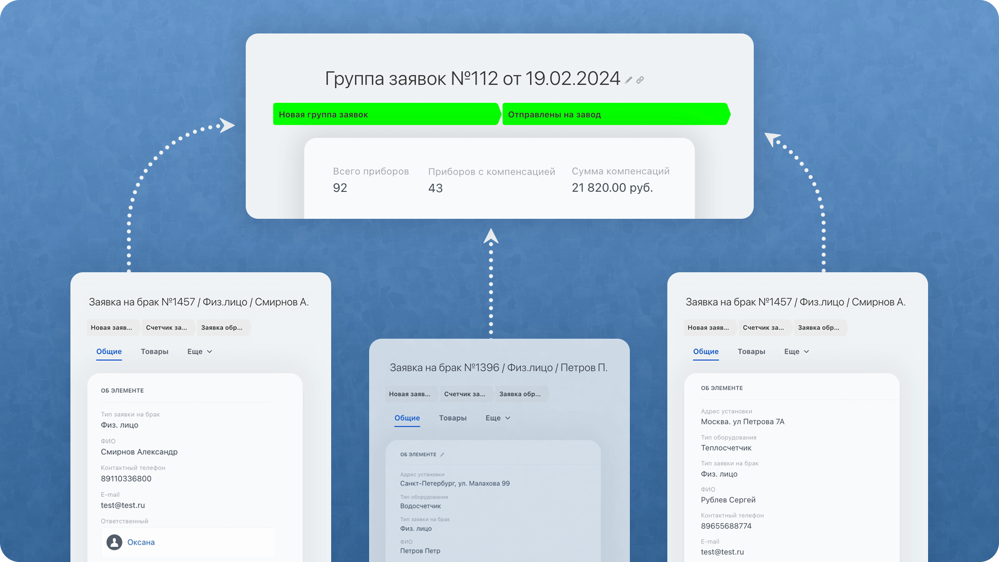 12-колоночный визуал