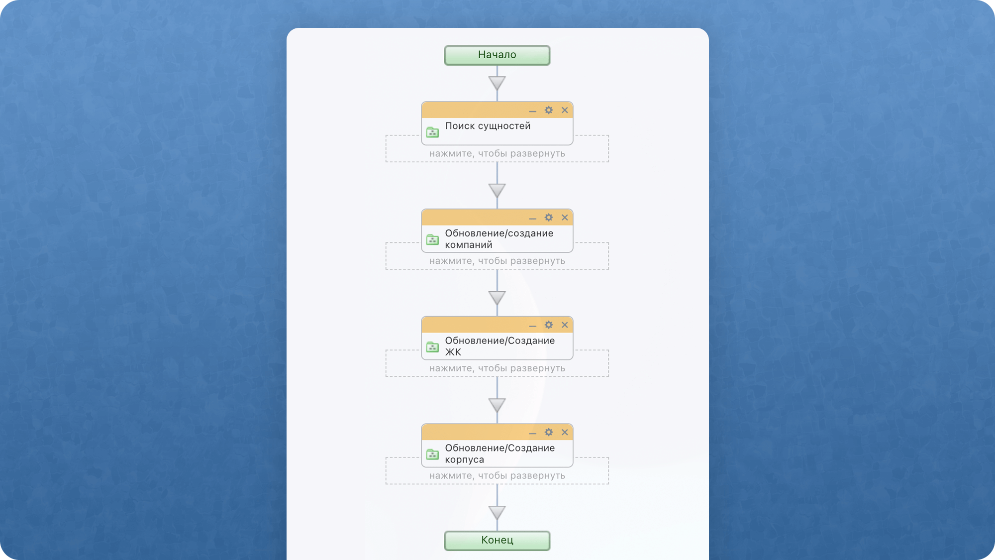 12-колоночный визуал